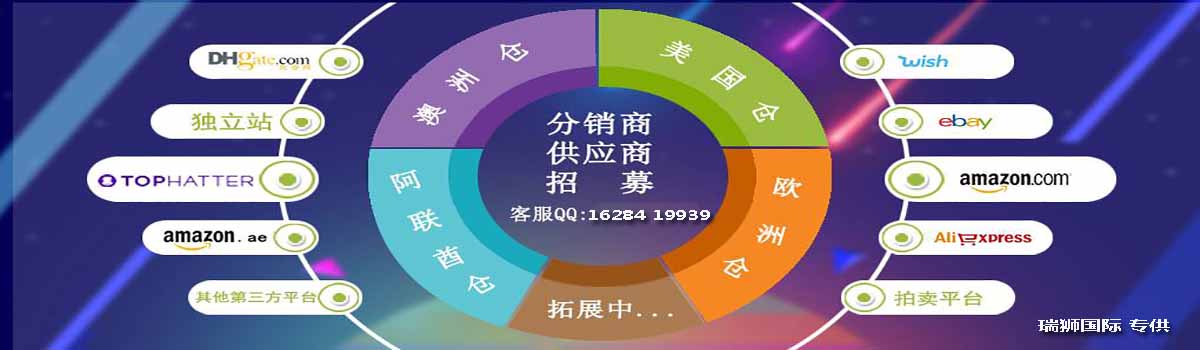 計量單位報關代碼表 代碼查詢 計量單位說明