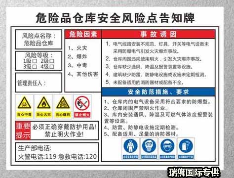 如何辦理貨物運輸條件鑒定證書 辦理流程 流程步驟