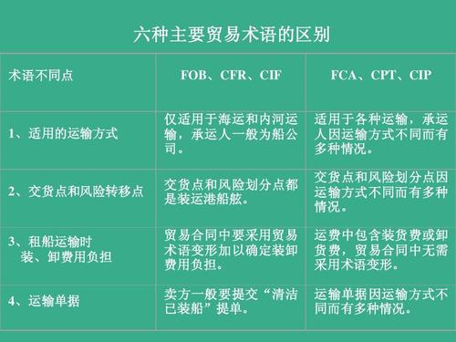 SWIRE 太古船務 太古輪船 Swire Shipping Co.,Ltd 太古船務運輸服務有限公司