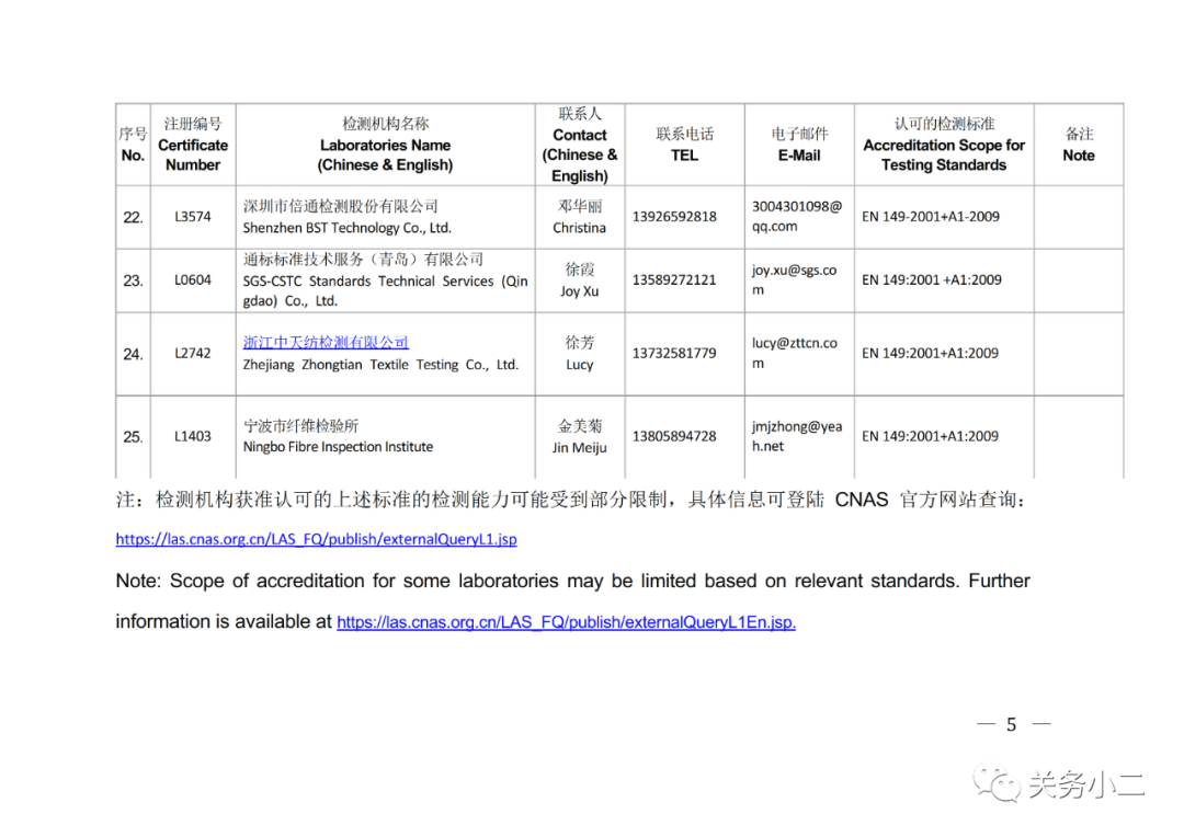 國內具備歐盟CE認證機構名單及EN149/14683檢測機構名單