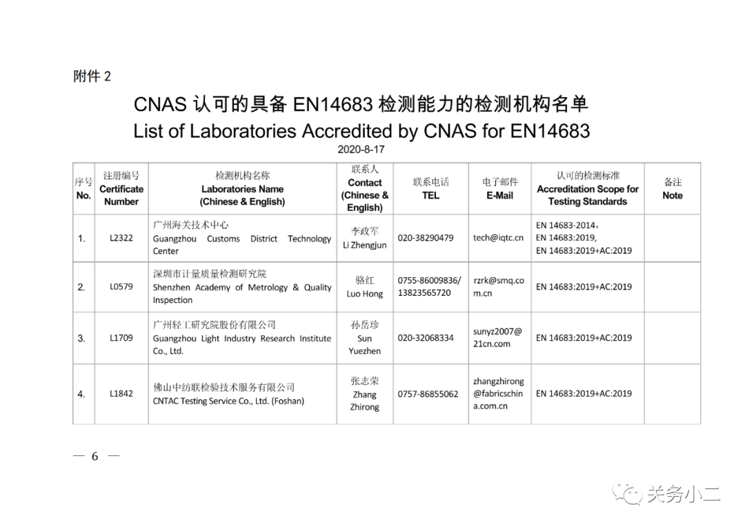 國內具備歐盟CE認證機構名單及EN149/14683檢測機構名單