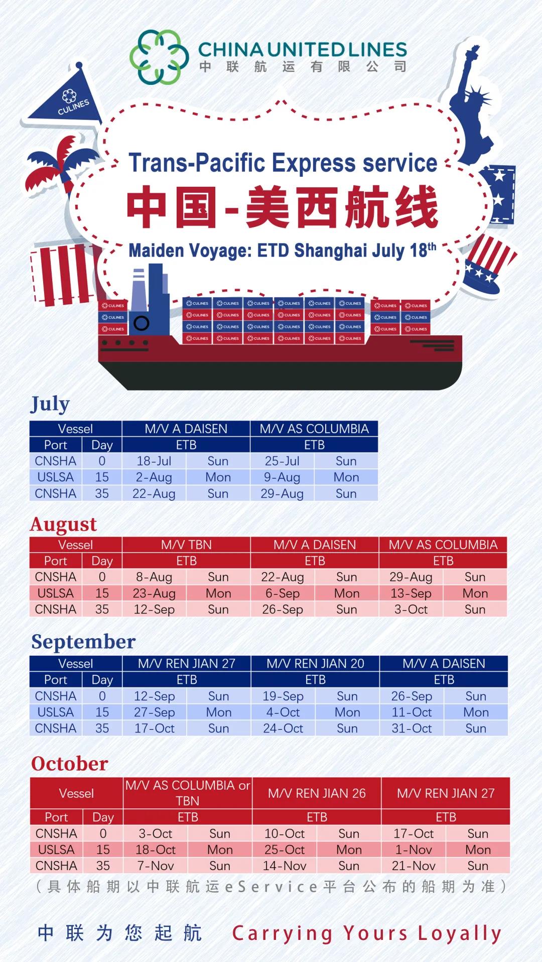 國際貨運代理公司 國際物流，亞馬遜頭程FBA尾程派送海運專線陸運專線，多式聯運雙清包稅門到門
