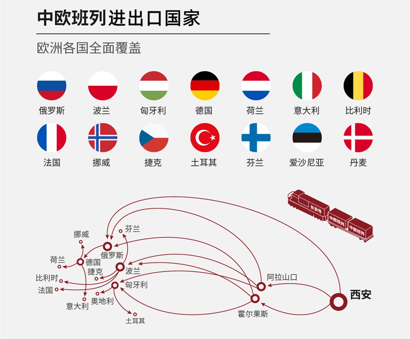 中國到法國鐵路運輸 中歐班列  法國專線 法國鐵路整柜，法國鐵路拼箱 法國FBA亞馬遜 法國貨運代理 法國國際物流