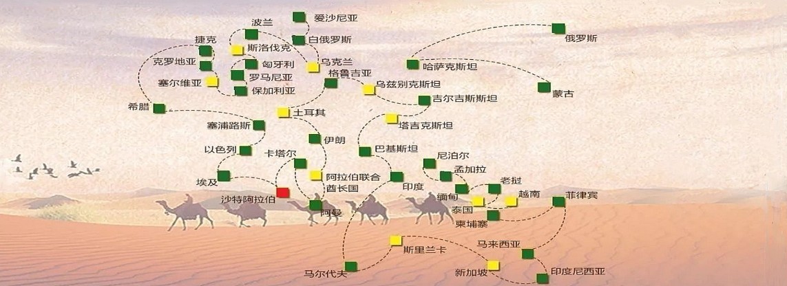 中亞專線 中亞海運船期查詢 中亞空運貨物追蹤 中亞海空聯(lián)運雙清包稅門到門