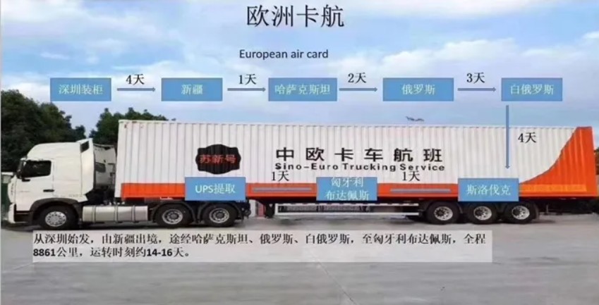 荷蘭貨貨運代理 荷蘭國際物流公司  荷蘭進出口報關(guān)公司 荷蘭國際貨運代理有限公司