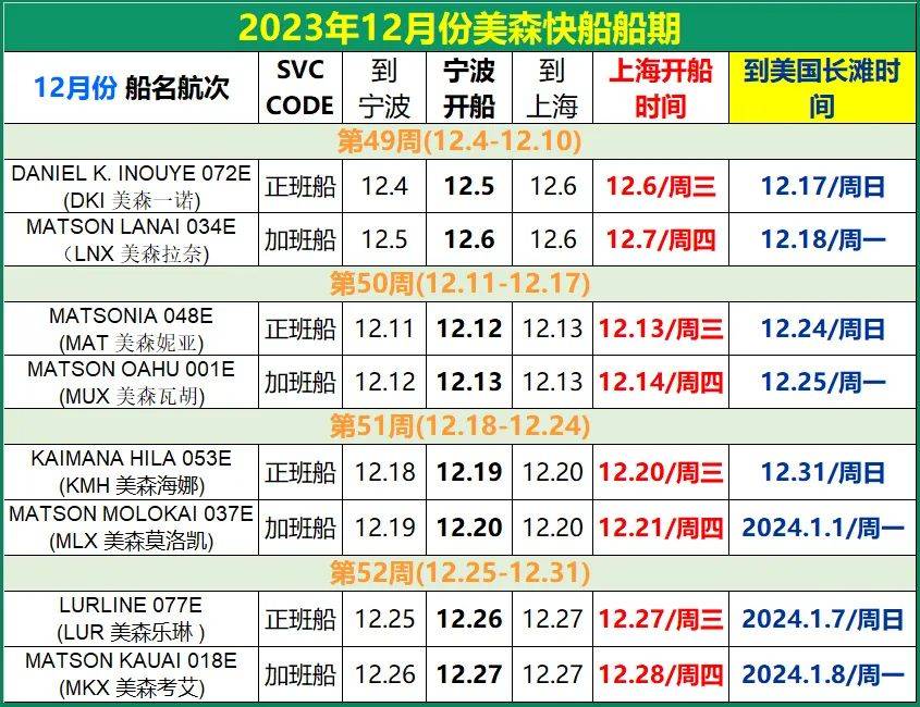 義烏美森快船時效、價格和船期