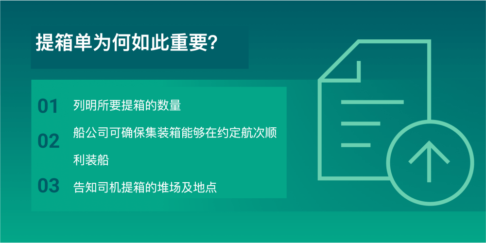 提箱單是什么意思？它包含了哪些重要信息？