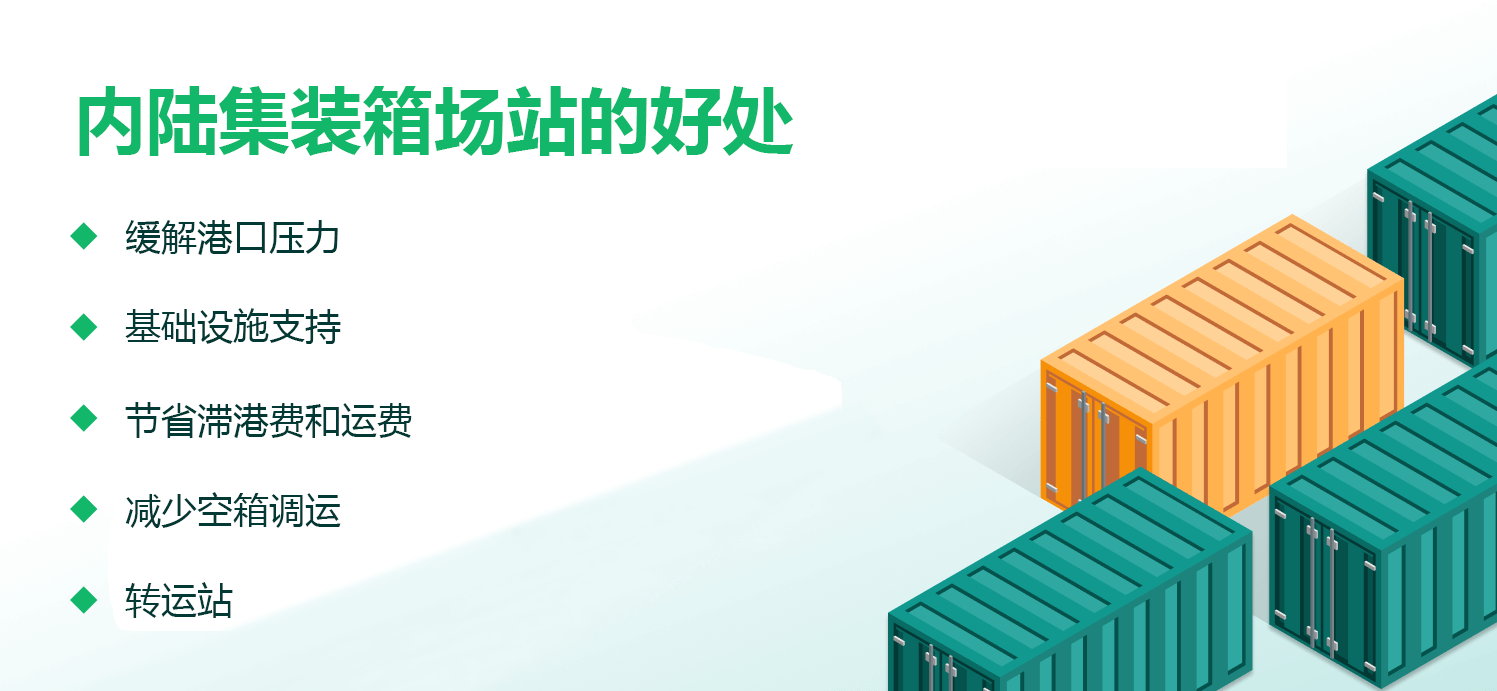 國際物流 國際貨運代理 貨運代理公司 航空國際貨運 ?？章撨\ 多式聯運