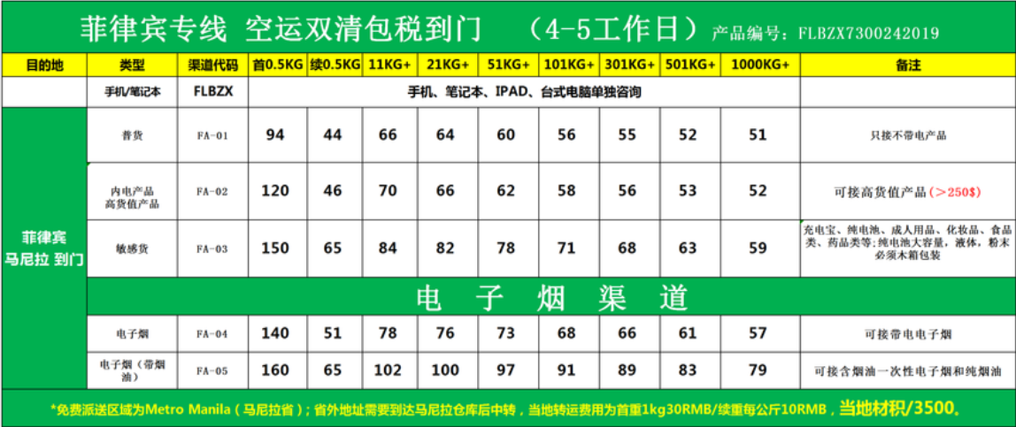 進出口清關,進出口清關公司,清關,進出口清關代理,代理報關公司,食口進出口報關,進出口報關,進出口報關公司,進出口代理、進出口報關代理,進出口清關公司,進出口報關,進出口報關流程等相關服務。瑞獅國際是一家致力于國際包稅進出口清關國際物流公司，提供香港包稅進出口，國際進出口報關代理公司，進出口清關到中國一站式綜合國際進出口報關代理公司