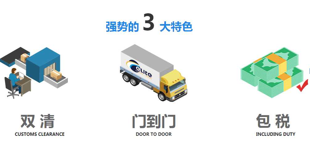 國(guó)際物流 國(guó)際貨運(yùn)代理 貨運(yùn)代理公司 航空國(guó)際貨運(yùn) 海空聯(lián)運(yùn) 多式聯(lián)運(yùn)