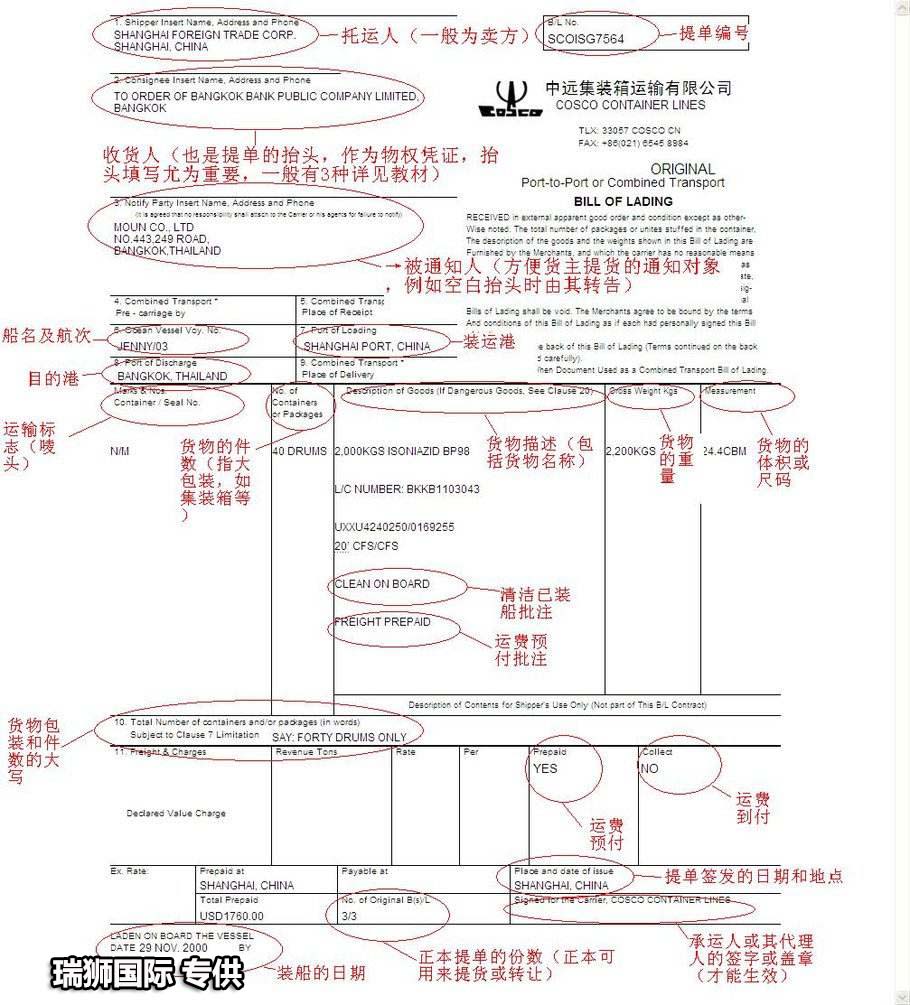 航空貨運(yùn)單AWB詳解 航空提單 空運(yùn)提單及注意事項航空貨運(yùn)單AWB詳解 航空提單 空運(yùn)提單及注意事項