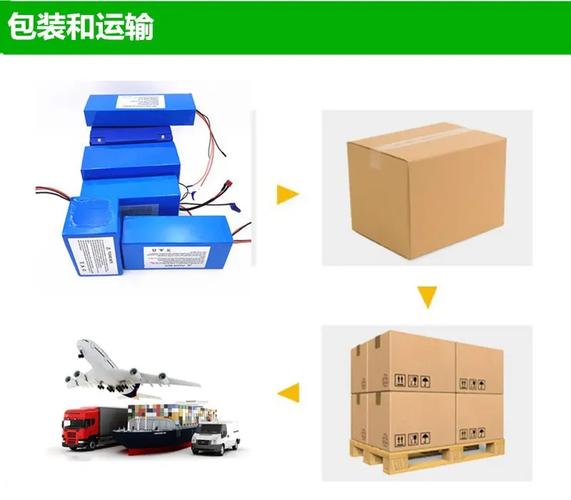 國際快遞在電池產(chǎn)品運輸中的要求、電池產(chǎn)品運輸中的注意事項?