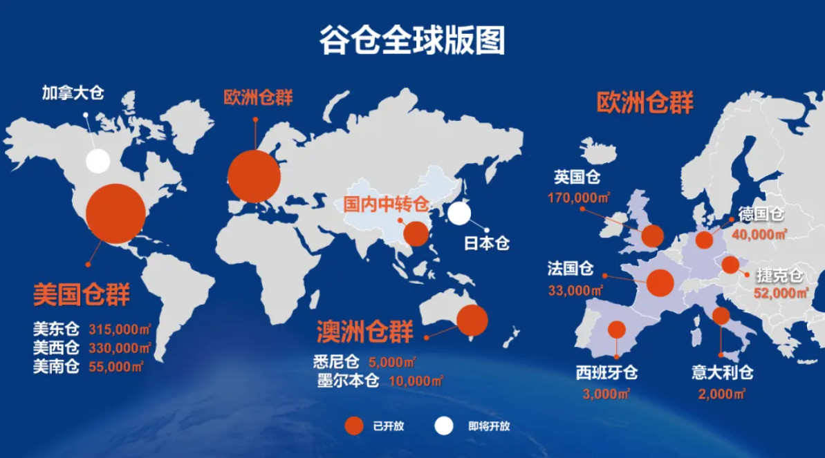 美國(guó)海外倉(cāng)有哪些價(jià)格如何？FBA海外倉(cāng)、美國(guó)亞馬遜海外倉(cāng)、深圳巴西海外倉(cāng)庫(kù)、海外倉(cāng)是啥意思、海外倉(cāng)一件代發(fā)平臺(tái)、海外倉(cāng)怎么收費(fèi)標(biāo)準(zhǔn)、海外倉(cāng)是如何運(yùn)作的、海外倉(cāng)操作流程、海外倉(cāng)系統(tǒng)、海外倉(cāng)的作用、海外倉(cāng)分銷平臺(tái)有哪些、海外倉(cāng)和fba倉(cāng)的區(qū)別、海外倉(cāng)發(fā)貨需要干線運(yùn)輸嗎、海外倉(cāng)是啥意思、美國(guó)海外倉(cāng)一件代發(fā)平臺(tái)、美國(guó)海外倉(cāng)怎么收費(fèi)標(biāo)準(zhǔn)、美國(guó)海外倉(cāng)是什么意思、馬來西亞海外倉(cāng)、海外倉(cāng)分銷、做海外倉(cāng)要多少成本、中國(guó)哪些企業(yè)有海外倉(cāng)、跨境海外倉(cāng)有哪些、谷倉(cāng)海外倉(cāng)、海外倉(cāng)的優(yōu)勢(shì)